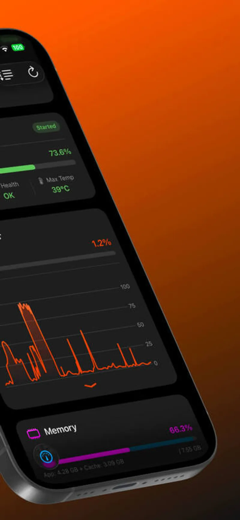 Unraid Server Real-time Performance Dashboard
